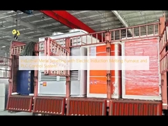 Fusione di metalli industriali con forno a induzione elettrica e sistema di controllo PLC