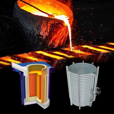 Sistema di forno ad induzione elettrotermica a media frequenza a risparmio energetico