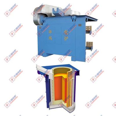 Forno a induzione ad alta efficienza affidabile Risparmio energetico