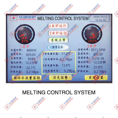 Forno elettrico di fusione ad alta affidabilità a media frequenza per l'industria metallica